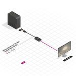 LINDY Konverter DisplayPort 1.2 - VGA