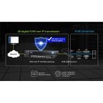 ATEN KVM DigiProcesszor USB HDMI KG8900T-AX