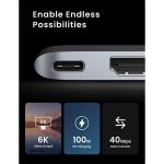 UGREEN Dokkoló állomás 6 az 1-ben, 4K×2K@30Hz, USB 3.0 HUB, HDMI, USB-C, USB-A, 5Gbps, szürke