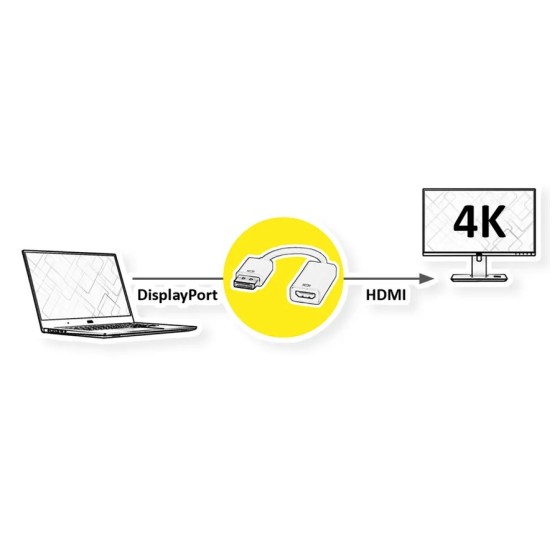 Gembird Displayport male to HDMI female adapter, 10cm, black, blister, c7479711,  AB-DPM-HDMIF-002, Gembird Displayport apa HDMI anya adapter, 10cm, fekete, átalakító, adapter (hálózati termékeken kívül), csatlakozó