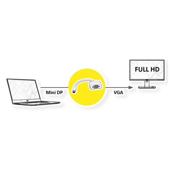 Gembird Mini DisplayPort - VGA adapter kábel, fekete, buborékfóliában, C7479788, Gembird Mini Displayport male to VGA female adapter, black, blister, c7479788, AB-mDPM-VGAF-02, Mini DisplayPort apa, Mini DisplayPort male, VGA anya, VGA female, Gembird Mi