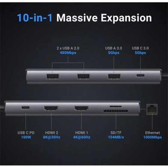 UGREEN Dokkoló állomás 10 az 1-ben