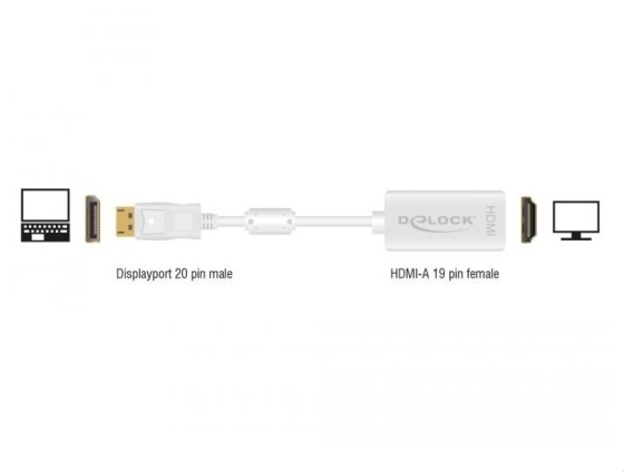 Delock Adapter Displayport 1.1 papa - HDMI mama (61767)