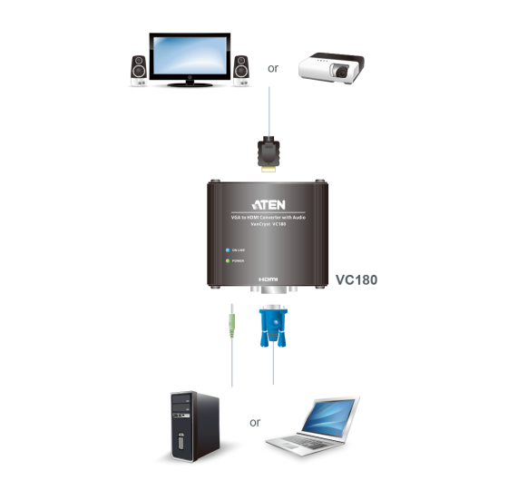 ATEN VanCryst Konverter VGA - HDMI - (VC180-A7-G)