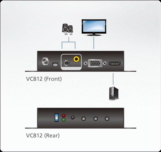 ATEN VanCryst Konverter HDMI - VGA - (VC812-AT-G)