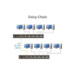 ATEN KM Switch USB Boundless, 4 port (kábelt tartalmaz)